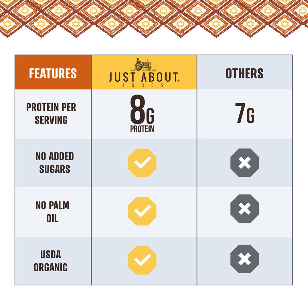 Organic Peanut Butter Creamy
